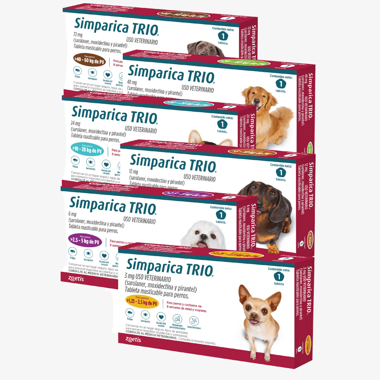 Simparica Trio para Perros – 1 Tableta Masticable