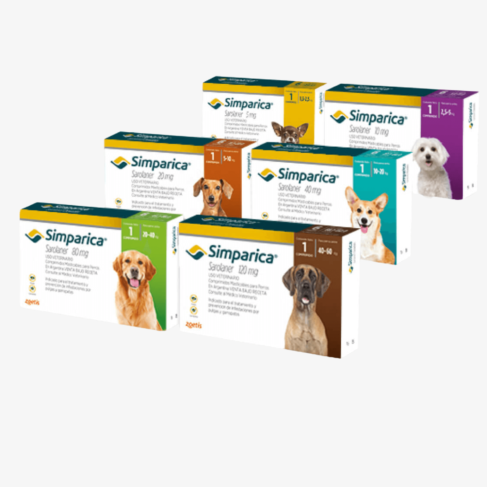Simparica para Perros – 1 Tableta Masticable