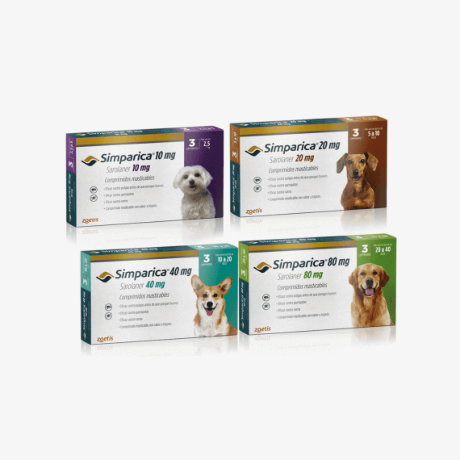 Simparica para Perros – 3 Tabletas Masticables
