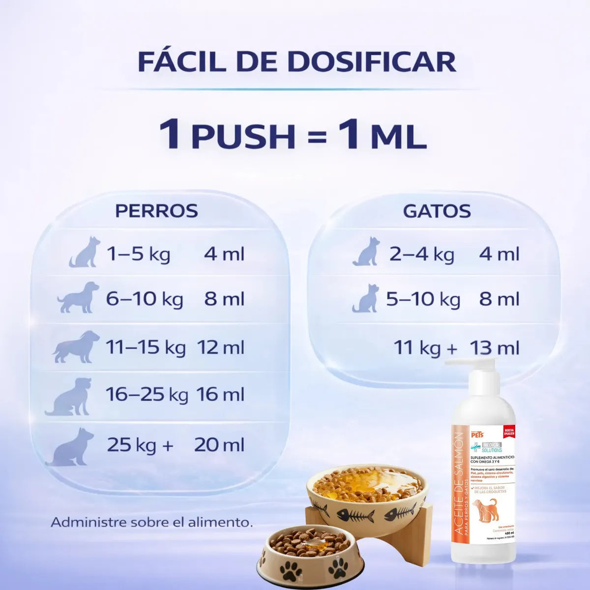 MS ACEITE DE SALMON SUPLEMENTO OMEGA-3